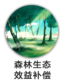 森林生态效益补偿